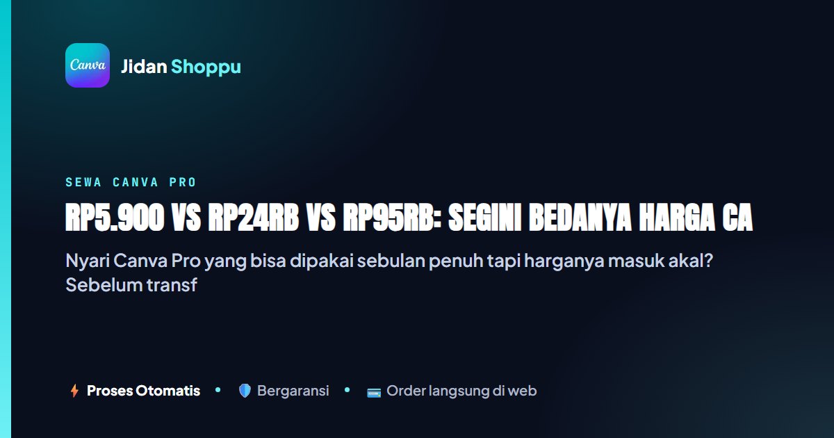 Kartu ringkas Rp5.900 vs Rp24rb vs Rp95rb: Segini Bedanya Harga Canva Pro 1 Bulan — Jidan Shoppu