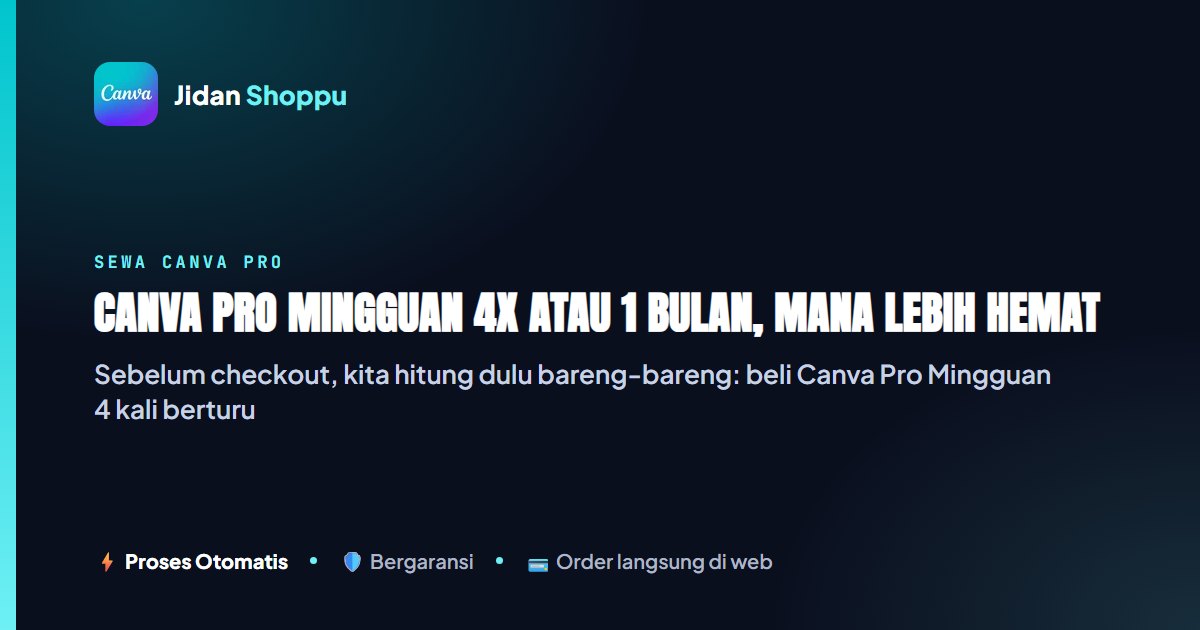Canva Pro 1 Bulan vs Mingguan 4x: Mana Lebih Hemat?
