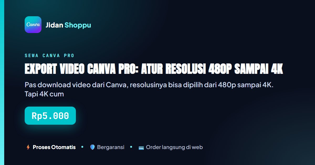 Kartu ringkas Export Video Canva Pro: Atur Resolusi 480p sampai 4K Tanpa Bikin Ukuran File Membengkak — Jidan Shoppu