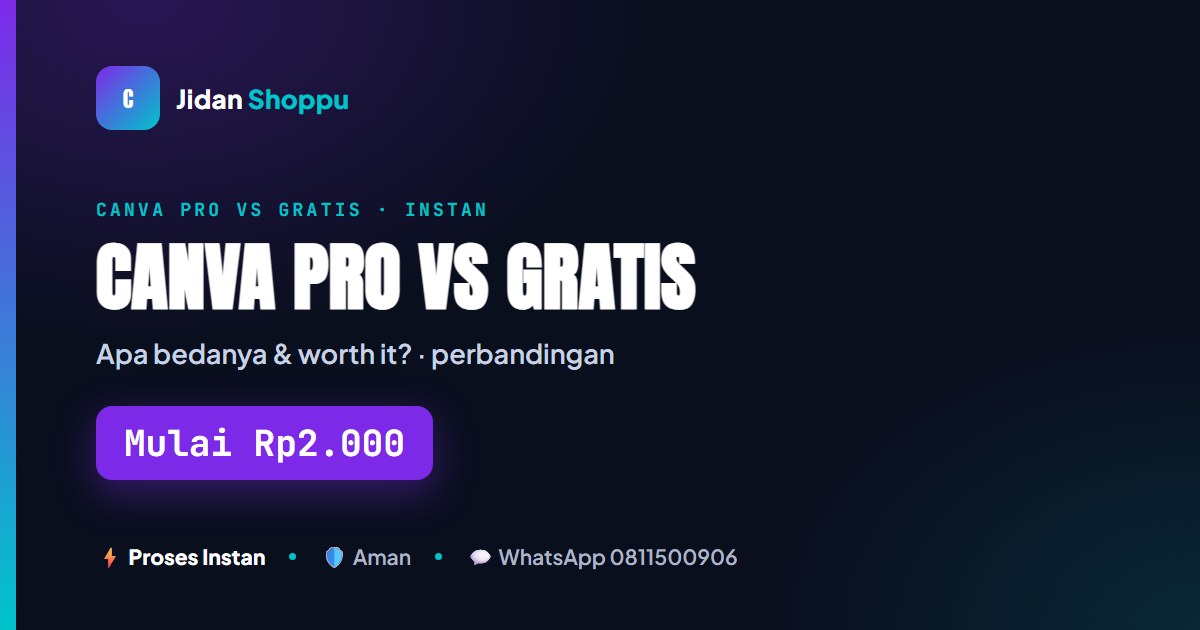 Canva Pro vs Gratis: Apa Bedanya & Worth It?